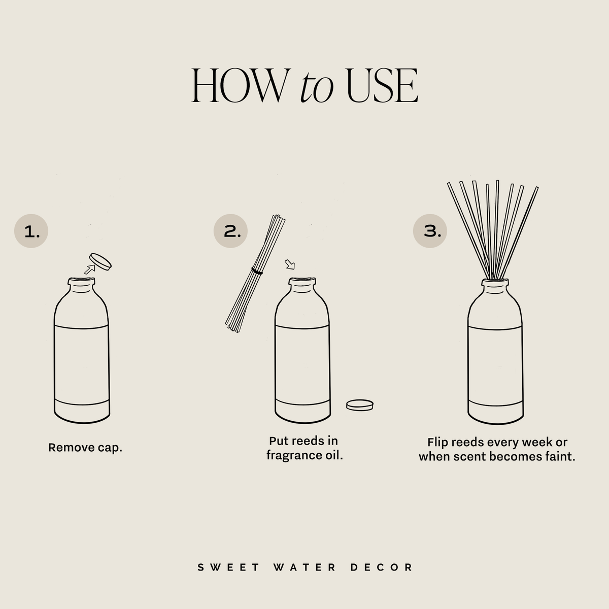 Christmas Reed Diffuser - Christmas Decor & Gifts