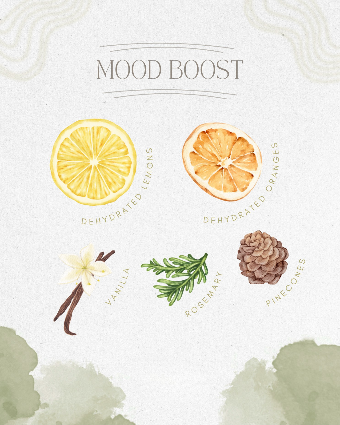 Mood Boost Simmer Pot | Lemon Orange Rosemary Vanilla