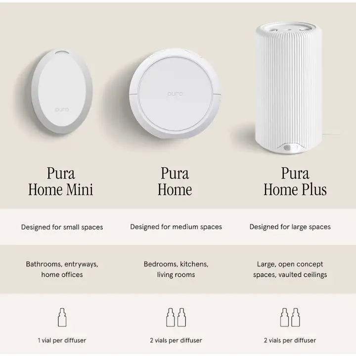 Salt by Unify Co. - Pura Home Diffuser Scent Refill