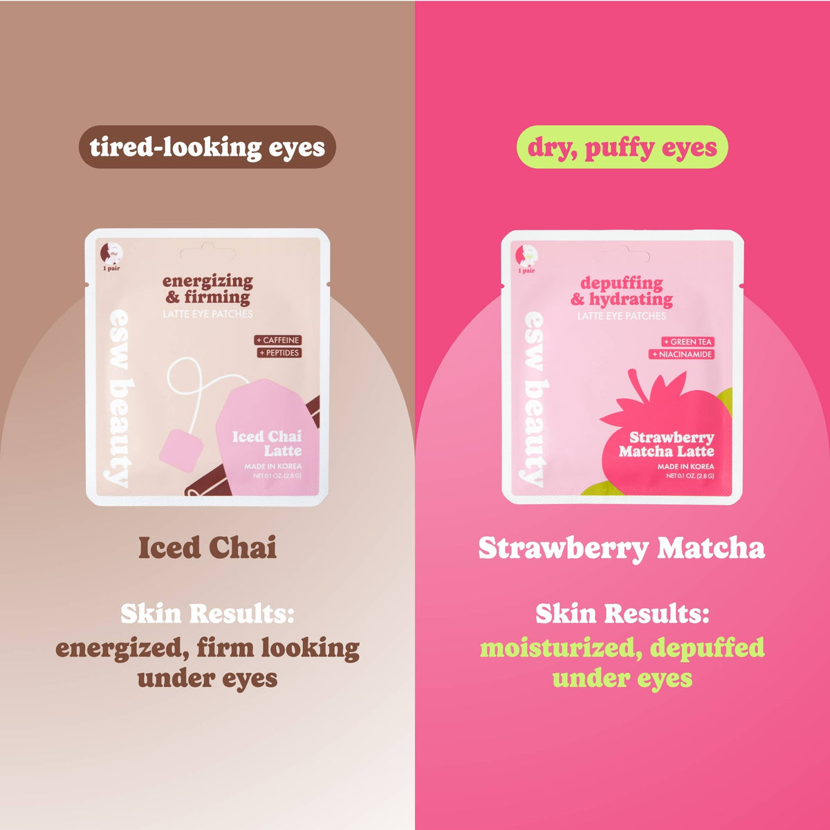 Iced Chai Latte Energizing & Firming Eye Patches