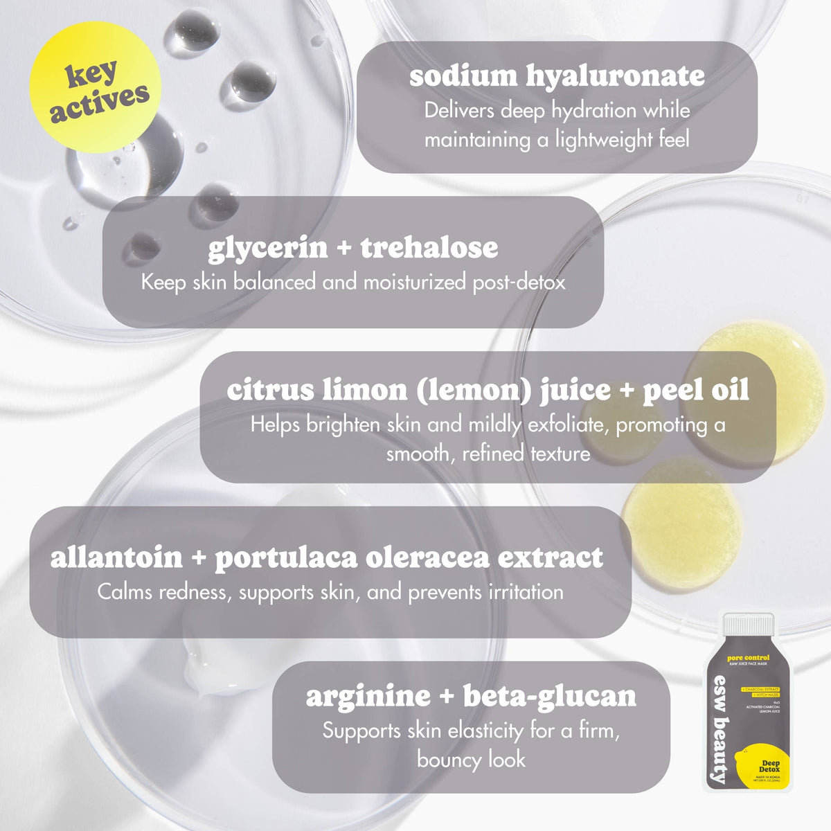 Deep Detox Pore Control Raw Juice Sheet Mask