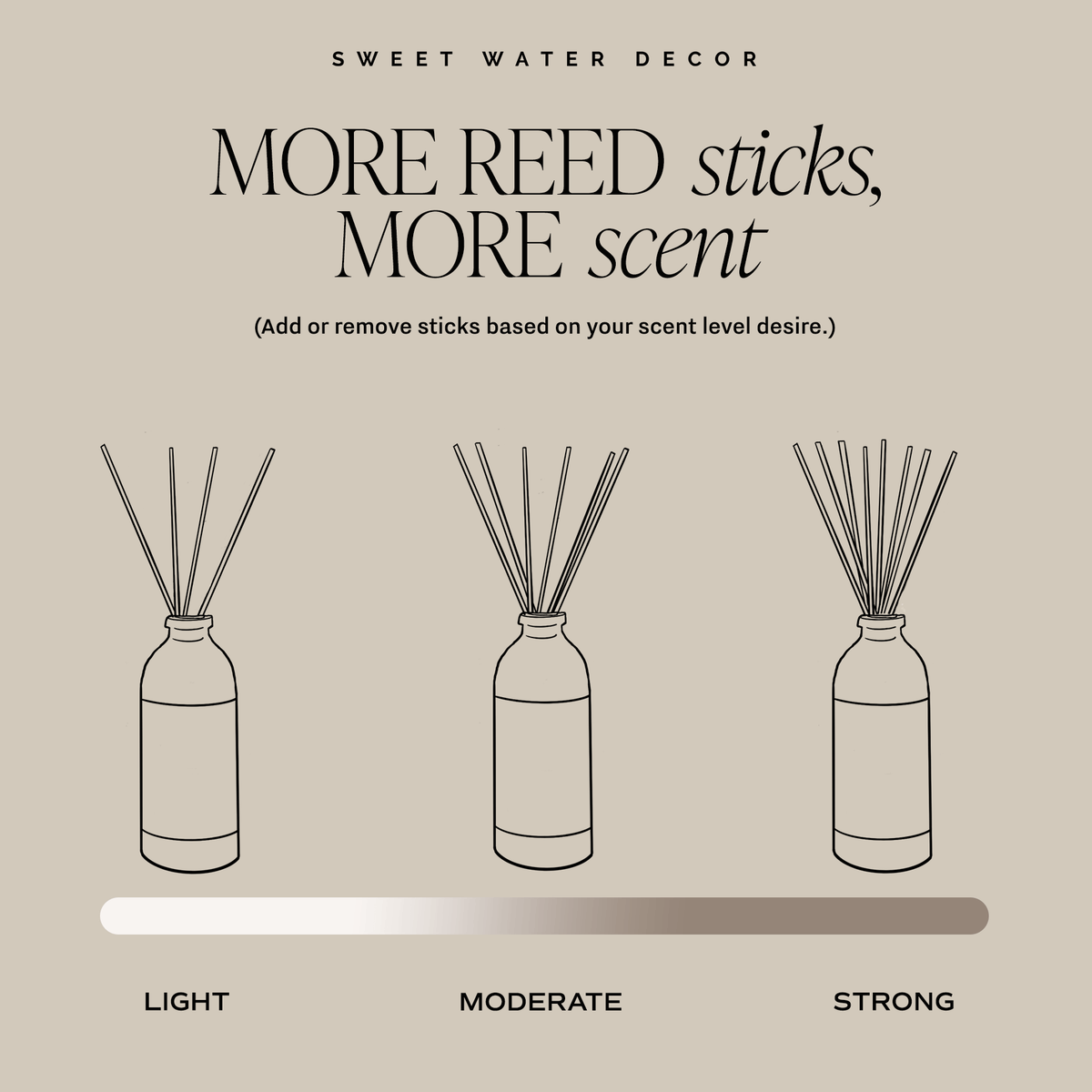 *NEW* Warm and Cozy Reed Diffuser - Fall Decor and Gifts