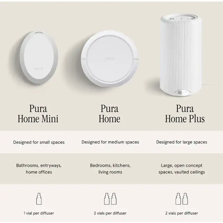 Palo Santo by Brooklyn Candle Studio - Pura Scent Refill