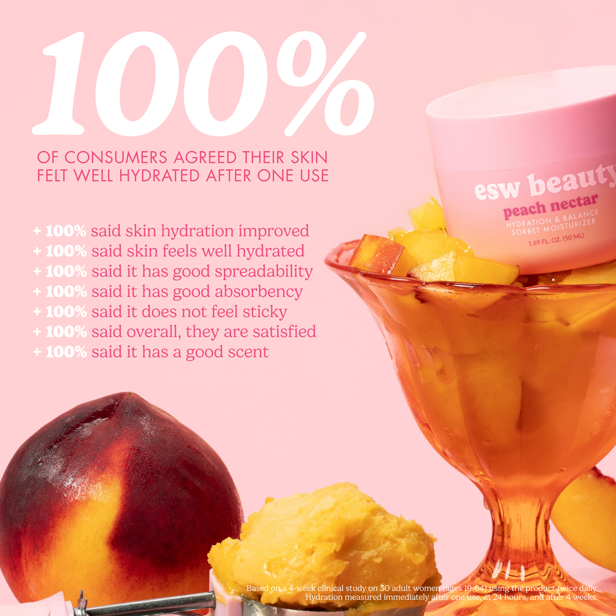 Peach Nectar Sorbet Moisturizer